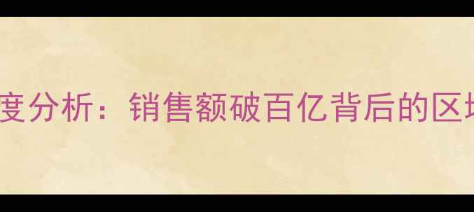 图片 中国sdhi类农药市场深度分析：销售额破百亿背后的区域竞争格局与行业转型2