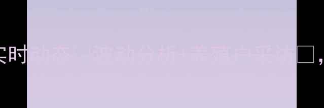 图片 哈尔滨鸡蛋价格实时动态🥚波动分析+养殖户采访📊，农民朋友必看！