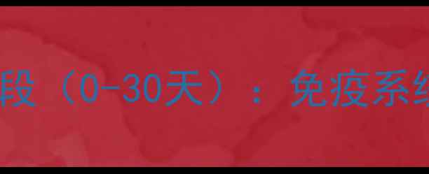 图片 🐷仔猪阶段（0-30天）：免疫系统黄金期1