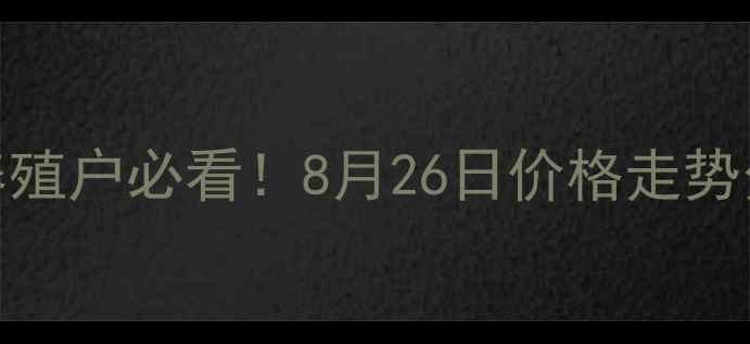 图片 🐷💸清徐生猪价格最新行情！养殖户必看！8月26日价格走势分析+养殖建议（附实时数据）1