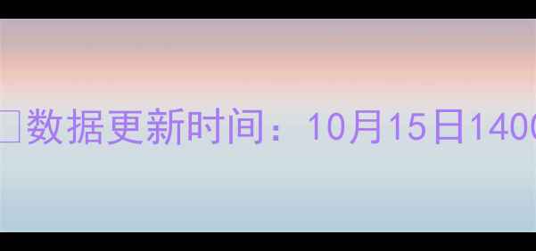 图片 📅数据更新时间：10月15日1400