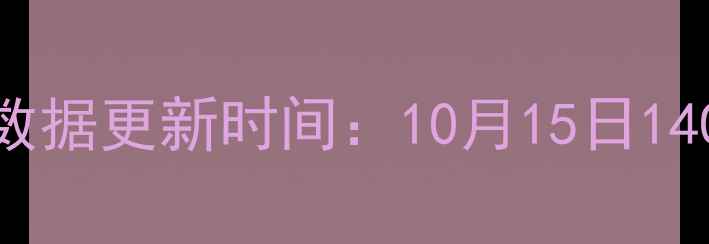 图片 📅数据更新时间：10月15日14002