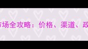 济南农药批发市场全攻略价格渠道政策与采购指南