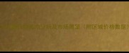 四川生猪价格波动分析及市场展望附区域价格数据