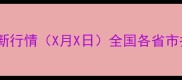 全国生猪价格最新行情X月X日全国各省市报价及走势分析