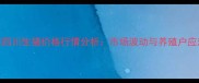 11月7日四川生猪价格行情分析市场波动与养殖户应对策略