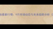 襄阳市玉米价格最新行情9月市场动态与未来趋势分析附种植建议