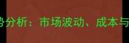 生物饲料价格走势分析市场波动成本与养殖户应对策略