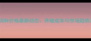 海合饲料价格最新动态养殖成本与市场趋势深度