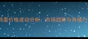 徐州丰县鸡蛋价格波动分析市场趋势与养殖户应对策略