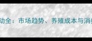 草鸡价格波动全市场趋势养殖成本与消费需求分析
