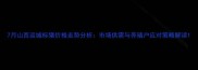 7月山西运城标猪价格走势分析市场供需与养殖户应对策略解读