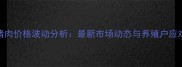 北京猪肉价格波动分析最新市场动态与养殖户应对策略