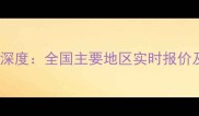 淘汰鸡价格行情深度全国主要地区实时报价及市场趋势预测