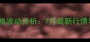 北京鸡蛋价格波动分析7月最新行情与市场预测