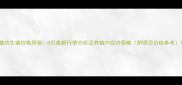 潍坊生猪价格预测8月最新行情分析及养殖户应对策略附明日价格参考