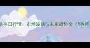 潍坊玉米价格今日行情市场波动与未来趋势全附9月最新报价