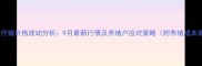 保定市仔猪价格波动分析9月最新行情及养殖户应对策略附养殖成本测算