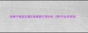 赤峰宁城县生猪价格最新行情分析附9月走势预测