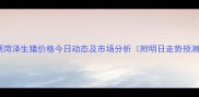 最新菏泽生猪价格今日动态及市场分析附明日走势预测