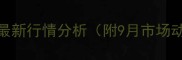 新余市生猪价格最新行情分析附9月市场动态及养殖建议