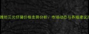 潍坊三元仔猪价格走势分析市场动态与养殖建议