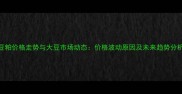 豆粕价格走势与大豆市场动态价格波动原因及未来趋势分析