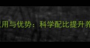 木聚糖在饲料中的应用与优势科学配比提升养殖效益的三大关键