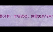 牛肉价格走势分析市场波动供需关系与未来趋势预测