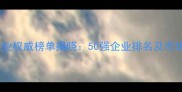 广东农药行业权威榜单揭晓50强企业排名及市场趋势深度