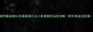 国内氟硅唑50克最新报价及小麦锈病防治全攻略附价格波动因素