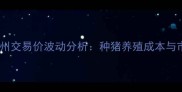 北京六马种猪徐州交易价波动分析种猪养殖成本与市场趋势全解读