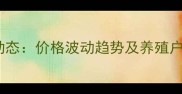 安徽省猪肉价格最新动态价格波动趋势及养殖户应对策略附数据