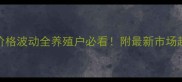 19日保定生猪价格波动全养殖户必看附最新市场趋势与养殖建议