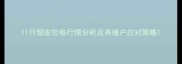 11月貂皮价格行情分析及养殖户应对策略