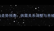 猪肉价格走势预测供需关系调整与养殖户策略