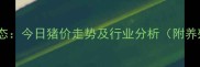 全国生猪价格最新动态今日猪价走势及行业分析附养殖户必看应对策略