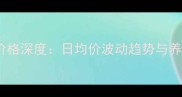 11月平阴生猪价格深度日均价波动趋势与养殖户应对策略