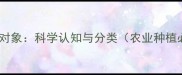 农药的作用对象科学认知与分类农业种植必读指南