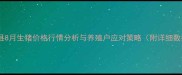 彰武县8月生猪价格行情分析与养殖户应对策略附详细数据