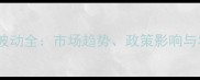 河北小麦价格波动全市场趋势政策影响与农民应对策略