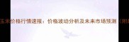 11月15日乐陵玉米价格行情速报价格波动分析及未来市场预测附最新收购价