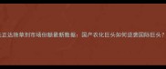 先正达除草剂市场份额最新数据国产农化巨头如何逆袭国际巨头