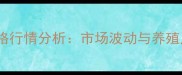 河南仔猪价格行情分析市场波动与养殖户应对策略
