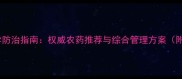 甘蔗叶斑病科学防治指南权威农药推荐与综合管理方案附用药时间表