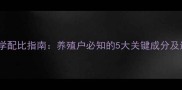 兔饲料核心营养配方与科学配比指南养殖户必知的5大关键成分及选购技巧中国农业版