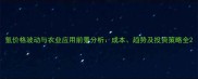 氢价格波动与农业应用前景分析成本趋势及投资策略全