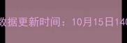 数据更新时间10月15日1400