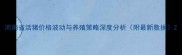 河南省活猪价格波动与养殖策略深度分析附最新数据