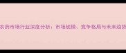 中国农药市场行业深度分析市场规模竞争格局与未来趋势解读